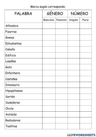 Género y número de los sustantivos