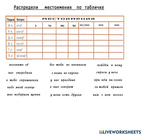 Местоимения в косвенных падежах