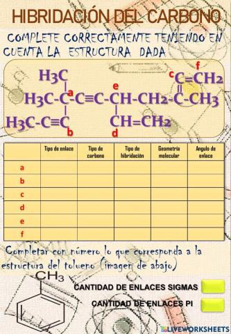 Hibridación del Carbono