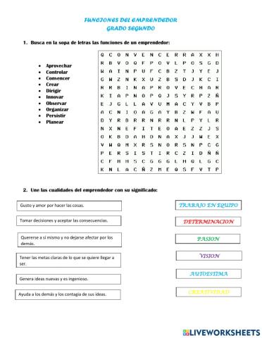 Funciones del Emprendedor