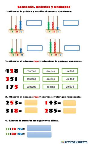 Valor posicional CDU