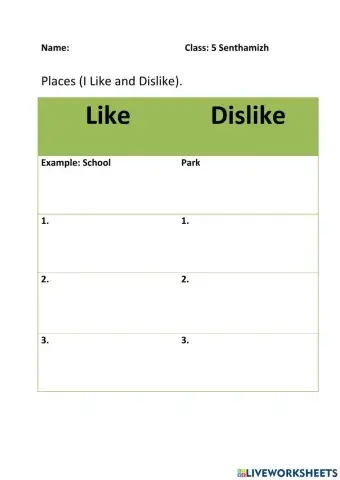 Places I like and dislike