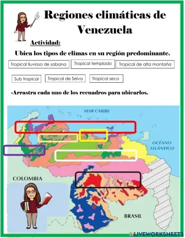 Regiones climáticas de Venezuela