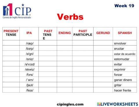 Verbs and Jobs Week 19