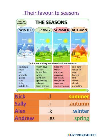 Their favourite seasons