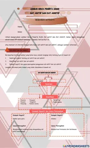 Lembar kerja peserta didik zat aditif dan zat adiktif