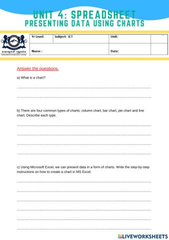Spreadsheet: Presenting Data Using Charts