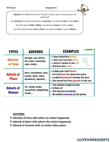 Adverbs
