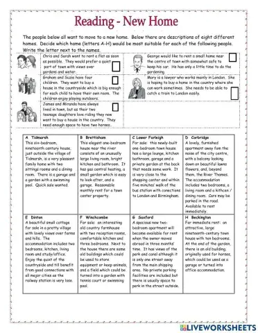 PET Reading A New Home