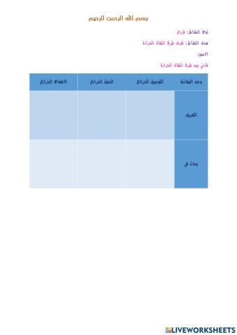 طرق انتقال الطاقة