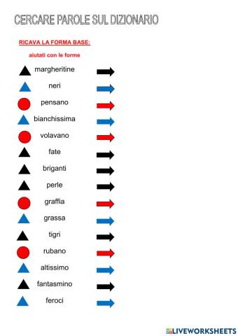 Cercare parole sul DIZIONARIO