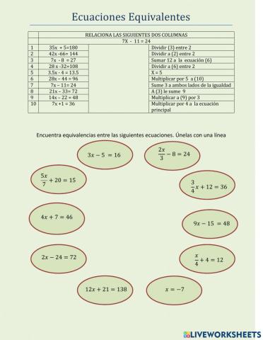 Ecuaciones equivalentes