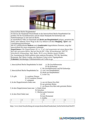Hotelbeschreibung