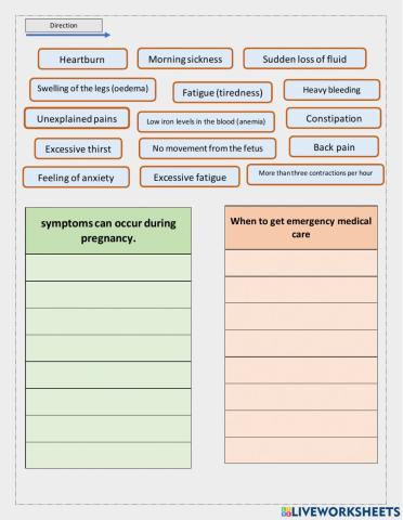 Happen during pregnancy