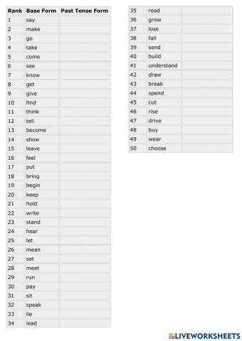 Irregular past verbs