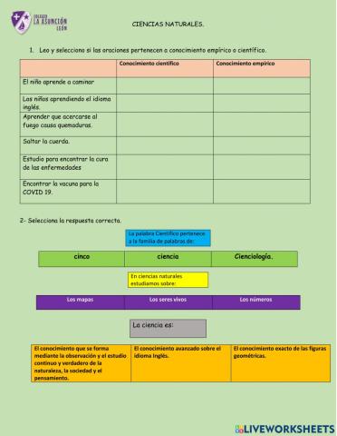 Conocimiento empírico y científico