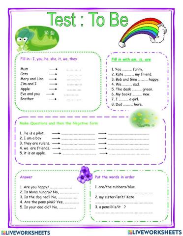 Verb be all forms simple tense