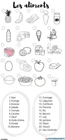Les aliments