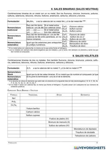 Formulación inorgánica: Sales binarias y volátiles