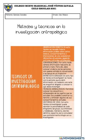 Tecnicas de la investigación antropologica