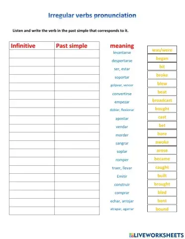 Irregular verbs pronunciation