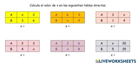 Completar tablas de proporcionalidad directa