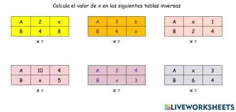 Tablas de proporcionalidad inversa