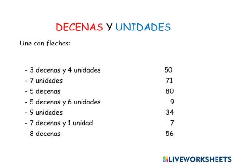 Decenas y Unidades