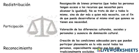 Dimensiones interdependientes de Justicia Social