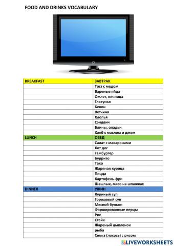 Food And Drinks Vocabulary