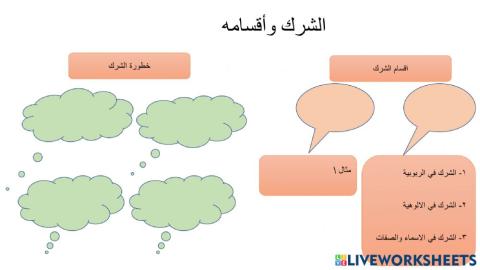 الوحدة الخامسة الدرس الثاني