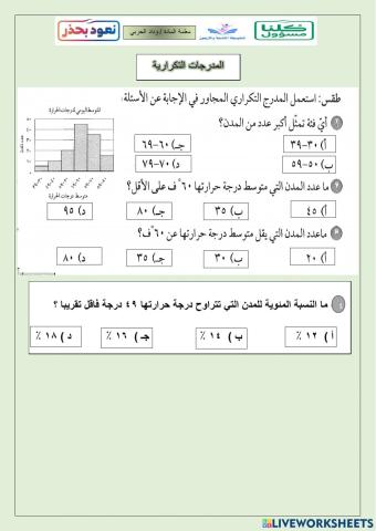 المدرج التكراري