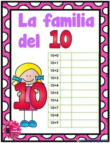 Familia del 10