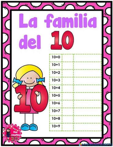 Familia del 10