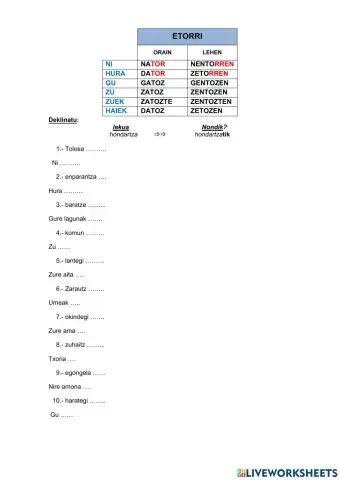 Aditza ETORRI orainaldian