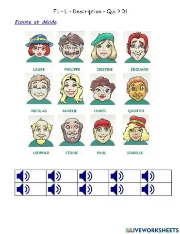 F1 - L - Description - Qui ? 01