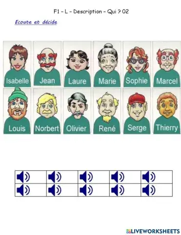 F1 - L - Description - Qui ? 02