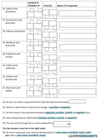 Polyatomic compounds