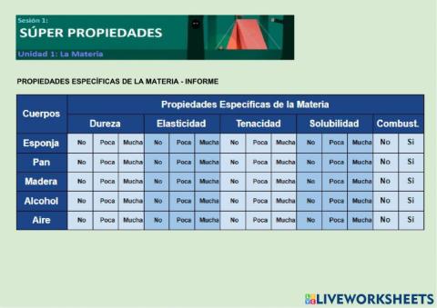 Propiedades Específicas de la Materia