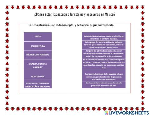 ¿Dónde están los espacios forestales y pesqueros en México?