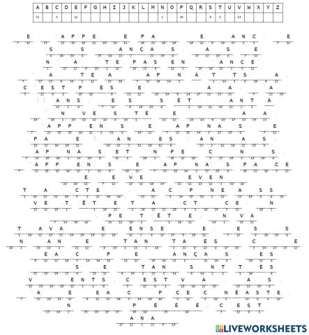 Se présenter en français