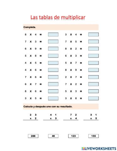 Las tablas de multiplicar