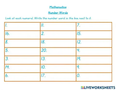 Number Words 0-20
