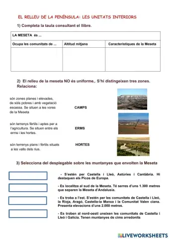 El relleu de la Península: unitats interiors