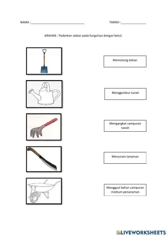 Fungsi alatan berkebun