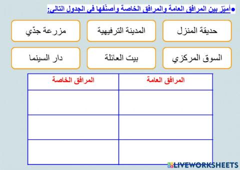 نظافة المرافق العامة - الفهم والاستيعاب - ٣