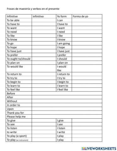 Mastery expression in present