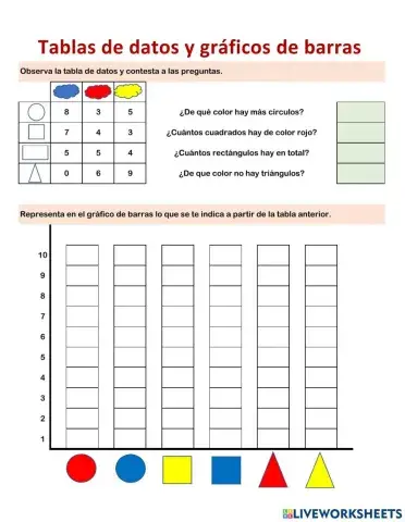 Tablas de datos y gráficos de barras