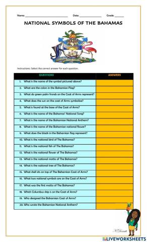 National Symbols of The Bahamas