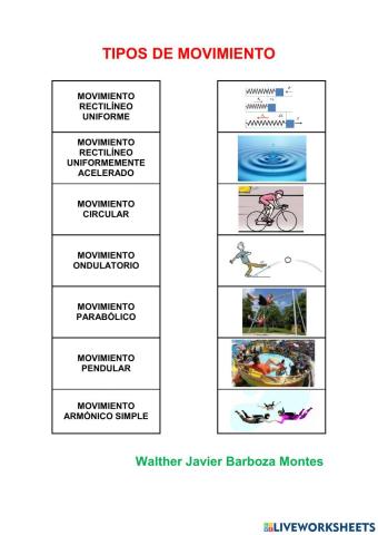 Tipos de movimiento 1